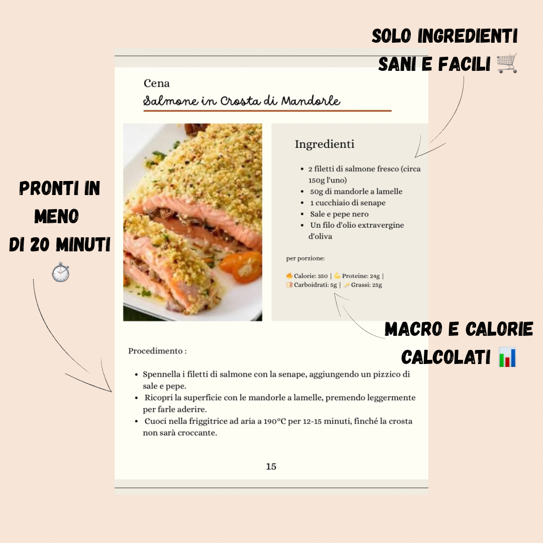 20 Ricette Fit per Friggitrice ad Aria – Ebook Digitale