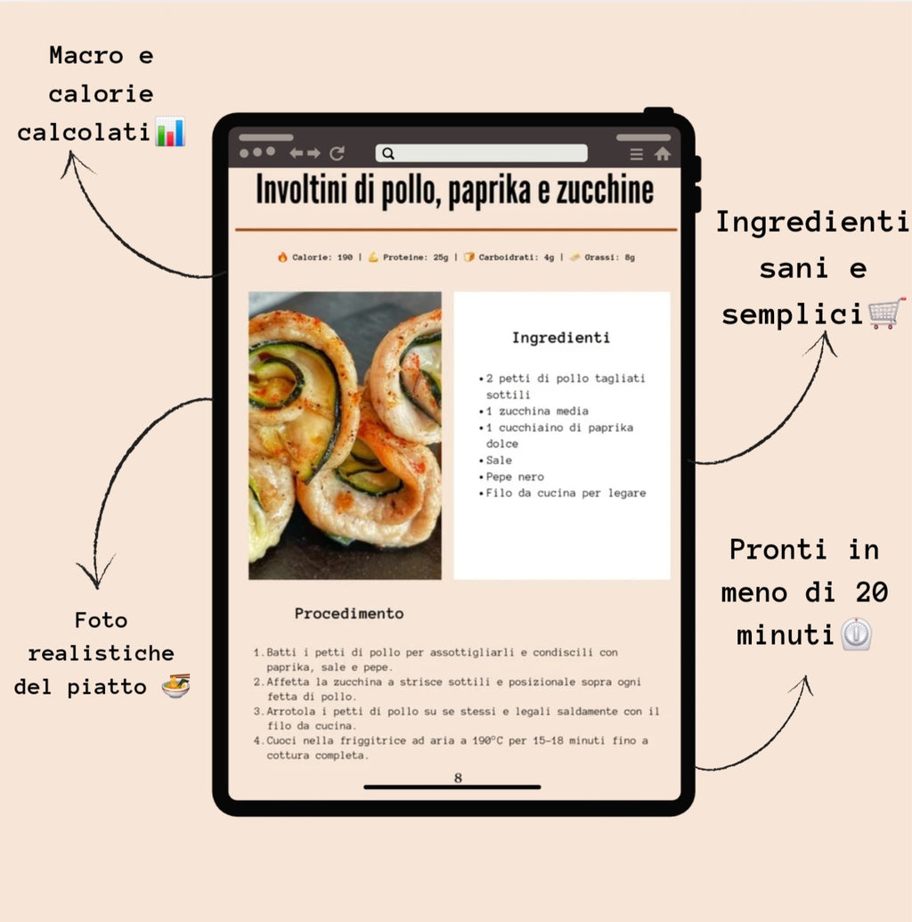 20 Ricette Fit per Friggitrice ad Aria – Ebook Digitale